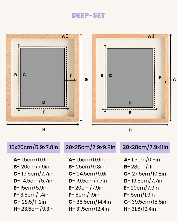 Solid Beech Wood Frame: Deep-Set